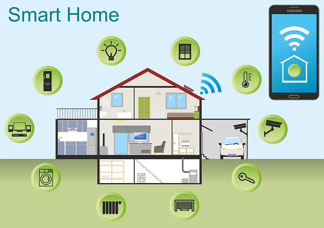 Video-Sprechanlage in SmartHome integrieren